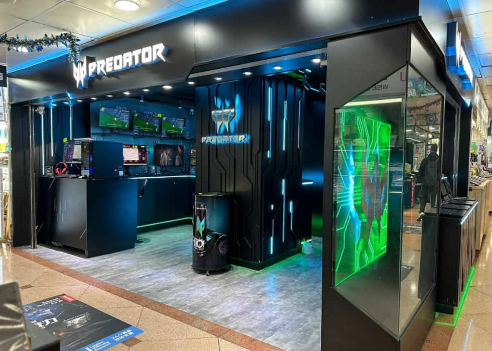Predator Shop